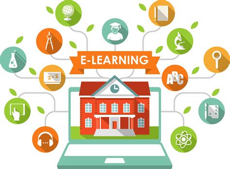 virtual learning resources center